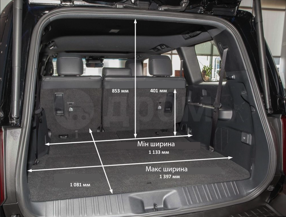 Toyota Land Cruiser 250 trunk