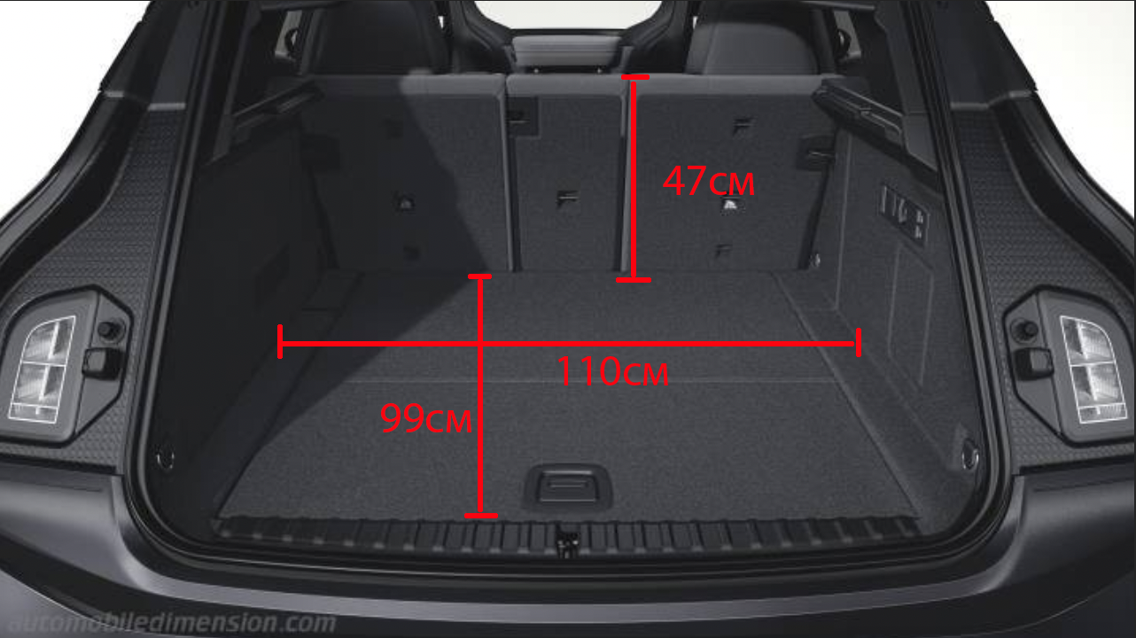 BMW IX trunk